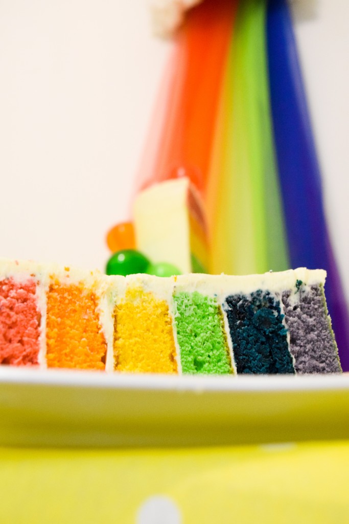 6 layered rainbow cake on its side coloured from left to right red, orange, yellow, green, blue and purple on a white plate ontop of a yellow table cloth and a rainbow background